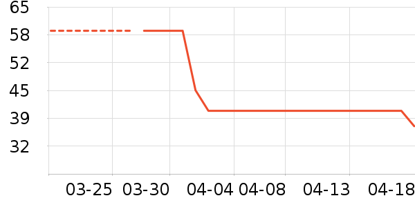 �ݰ�ʩ��ˢ��ʷ�۸�