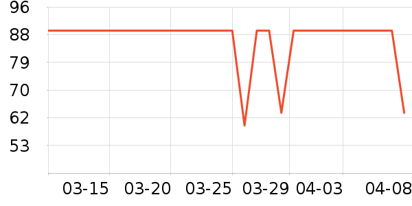 С��ķ��ͯ������ʷ�۸�