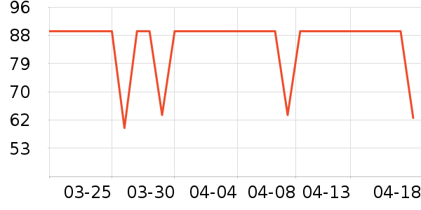 С��ķ��ͯ������ʷ�۸�