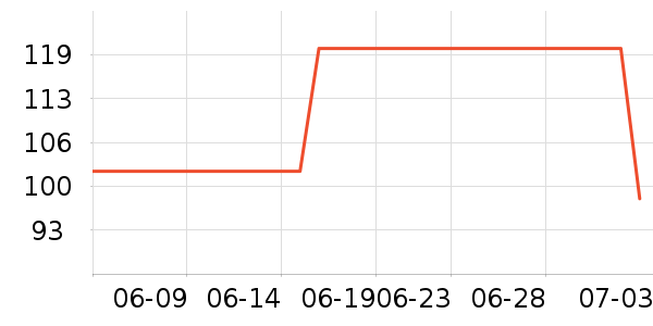 ������ʿ����Ь��ʷ�۸�