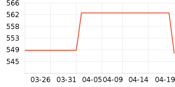 ���ϴ�˹�˶�Ь��ʷ�۸�