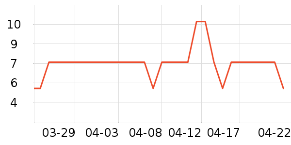 ��ׯ����ʳ��ζ��ʷ�۸�
