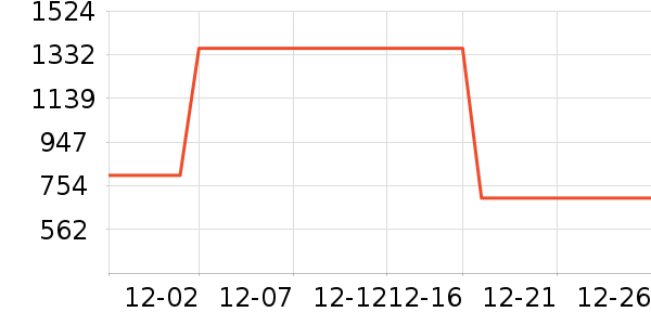 ˮ�Ǵ�Ʒ���� ��ʷ�۸�