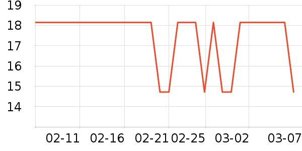 �����ǻ�ױˢ��ʷ�۸�