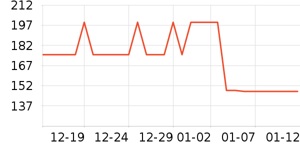 �ֻ���������ʷ�۸�