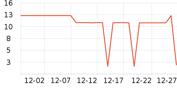 è����ʷ�۸�