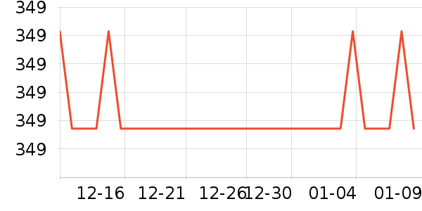 �ղ�������/�������ʷ�۸�