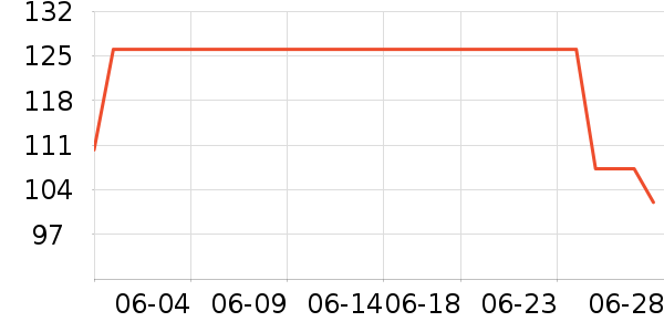 Ұ�������ʷ�۸�