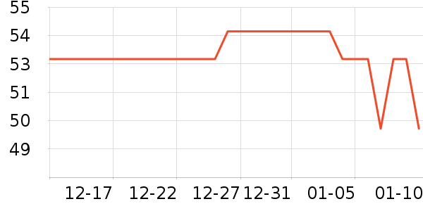 è�˶�ͯ���¿���ʷ�۸�