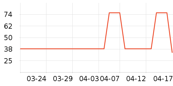 JGZUI�ֶ�������ʷ�۸�