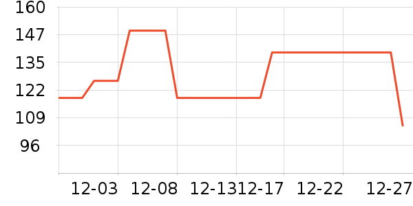 �ǵ��˶�Ь��ʷ�۸�