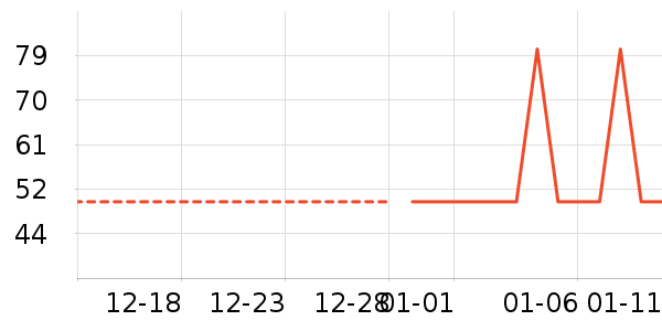 ŮʽT����ʷ�۸�