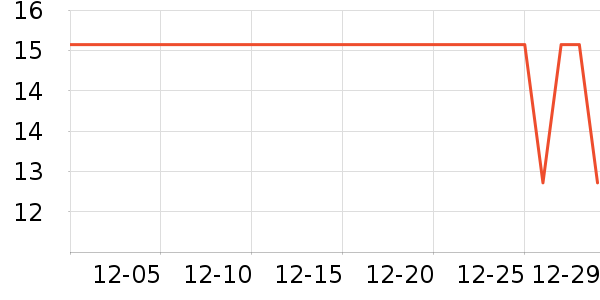 ����ë��/ԡ��/ԡ����ʷ�۸�