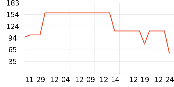 ����/�̲���ʷ�۸�