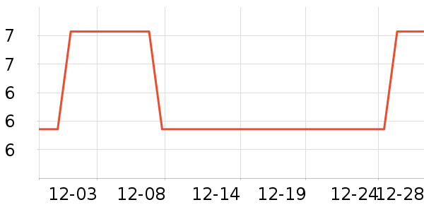 ��˿����������ʷ�۸�