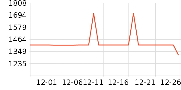 �ֵܶ๦��һ�����ʷ�۸�