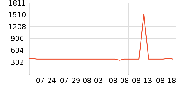 ĸӤӤ���Ƴ���ʷ�۸�