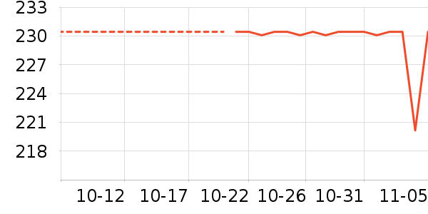 ʥ�ϰ�Ůʽ��������ʷ�۸�