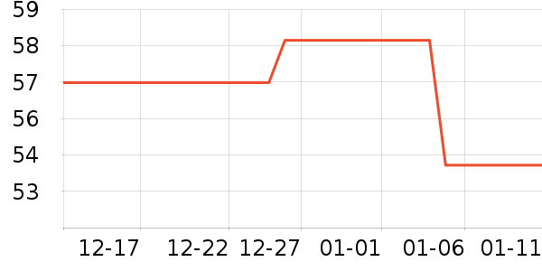 ����������װ��Ʒ��ʷ�۸�