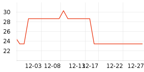 �������ǹ���ʳ��ʷ�۸�