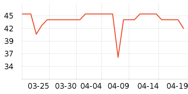 ͹���Я/�ƶ���Դ��ʷ�۸�