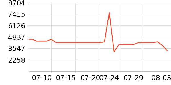 �ƾ�ɨ�ػ�������ʷ�۸�