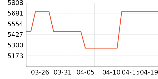 �ƾ�ɨ�ػ�������ʷ�۸�