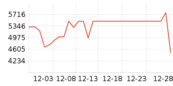 �ƾ�ɨ�ػ�������ʷ�۸�