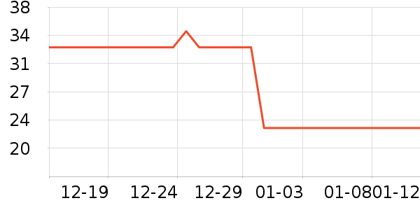 babycare��ʪ��ʷ�۸�