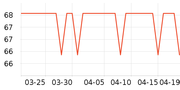 �ֻ������/��������ʷ�۸�