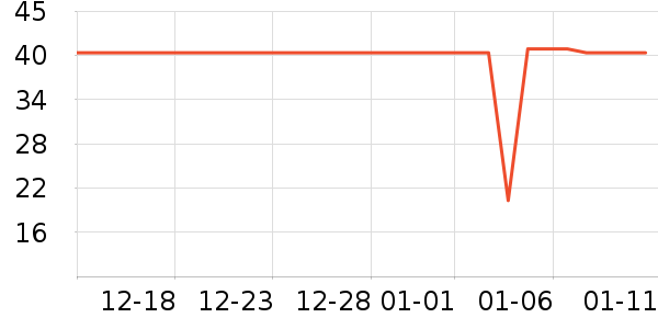 ŵ������ά����/������/����п����ʷ�۸�