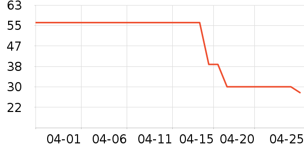 ��Ȫ��ϴ��ˮ��ʷ�۸�