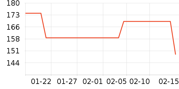 ˹�����˶�Ь��ʷ�۸�