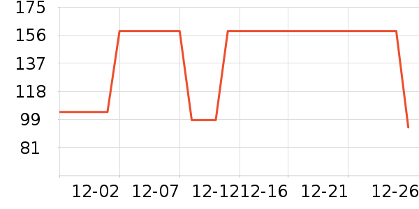 ���ջ����װ��ʷ�۸�