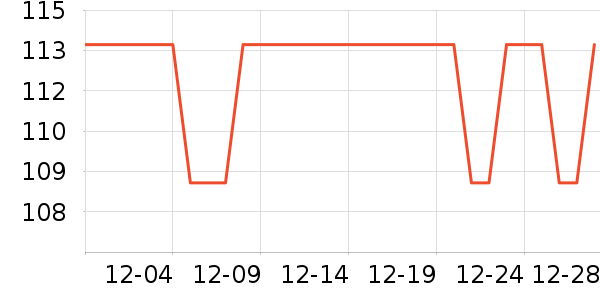 ��ӡ��Ʒ������ʷ�۸�