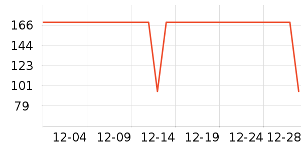 ����������ͯë��/��֯����ʷ�۸�