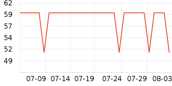 è����ʿ�ڿ���ʷ�۸�