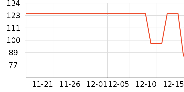 ���׿�������ʷ�۸�