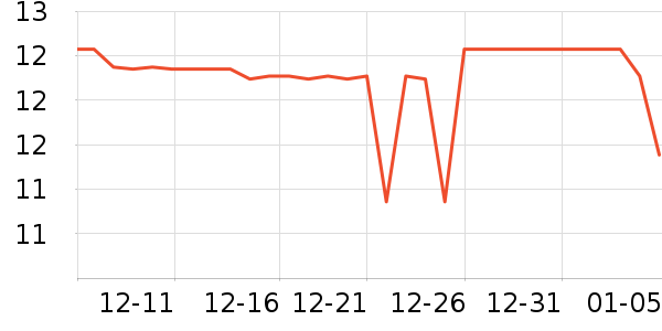 ӥ��Ǯ������ʷ�۸�