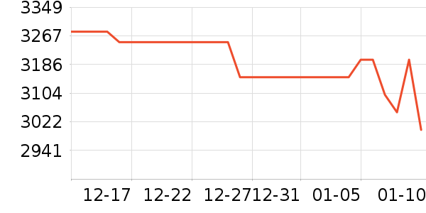׷��ɨ�ػ�������ʷ�۸�