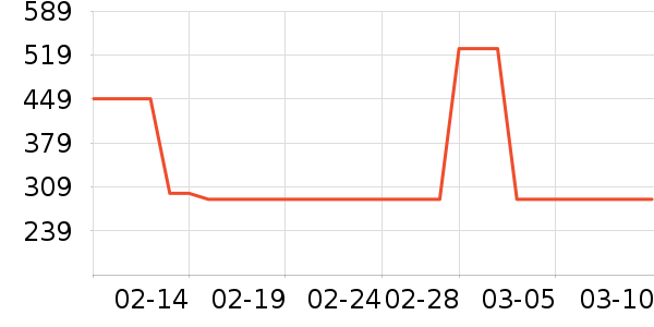 ����/�������ʷ�۸�