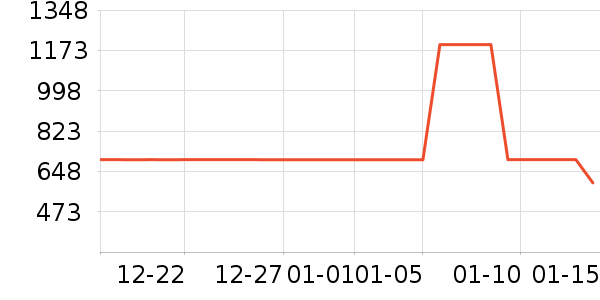 ���޺�ͨ�ýŵ���ʷ�۸�