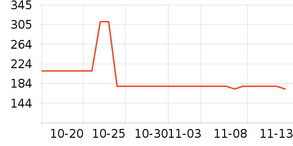 �¿�˹ȡů����ʷ�۸�