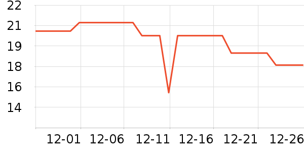 ���ɶٰ��Ʒ��ʷ�۸�