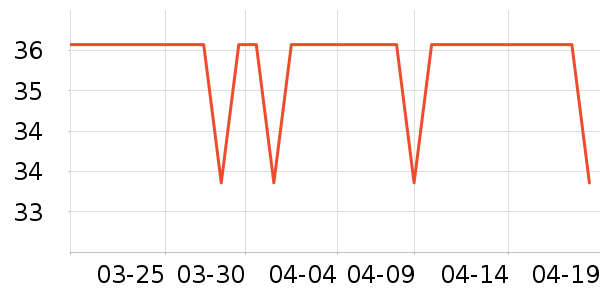 ������๤����ʷ�۸�