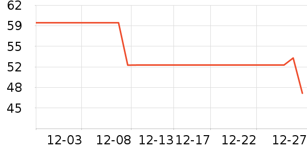 ��ë����ʷ�۸�