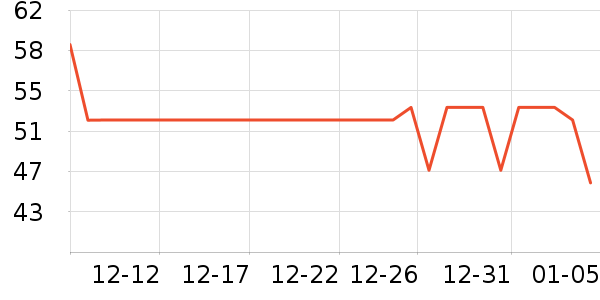 ��ë����ʷ�۸�