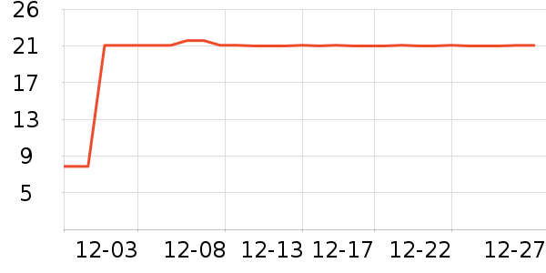 �����׳��������ʷ�۸�