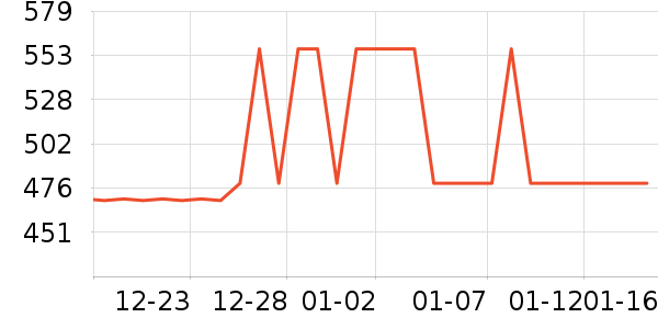 ȫ�Ѳ�����ʷ�۸�