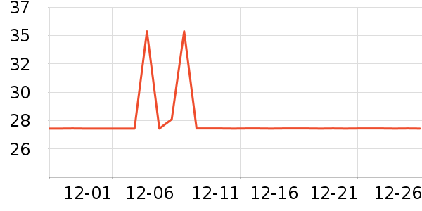 ����������/˿����ʷ�۸�